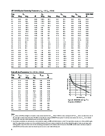ͺ[name]Datasheet PDFļ8ҳ
