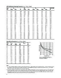 ͺ[name]Datasheet PDFļ9ҳ