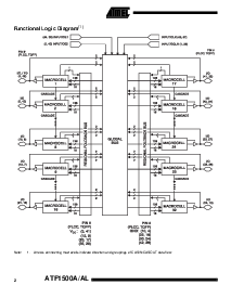 浏览型号ATF1500AL的Datasheet PDF文件第2页