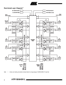 浏览型号ATF1500ABV的Datasheet PDF文件第2页