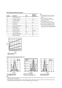 浏览型号ATF-55143-TR1的Datasheet PDF文件第2页