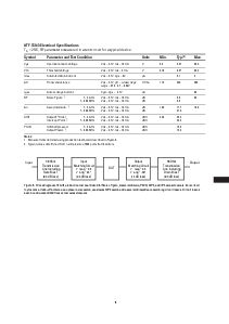 浏览型号ATF-55143-TR1的Datasheet PDF文件第3页
