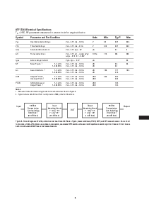 浏览型号[name]的Datasheet PDF文件第3页
