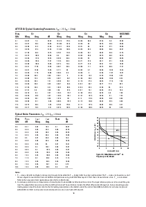 浏览型号[name]的Datasheet PDF文件第9页