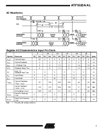 浏览型号ATF1500A-12JC的Datasheet PDF文件第7页