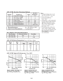 浏览型号ATF-13736-TR1的Datasheet PDF文件第2页