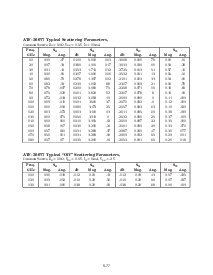 浏览型号ATF-36077的Datasheet PDF文件第3页