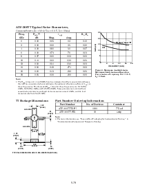 浏览型号ATF-36077的Datasheet PDF文件第4页