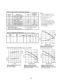 浏览型号ATF-21170的Datasheet PDF文件第2页