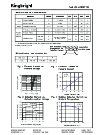浏览型号ATIR0711S的Datasheet PDF文件第2页
