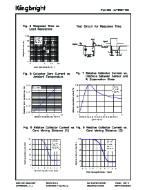 浏览型号ATIR0711S的Datasheet PDF文件第3页