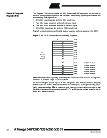 浏览型号ATMEGA1281的Datasheet PDF文件第12页