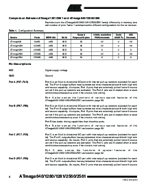 浏览型号ATMEGA1281的Datasheet PDF文件第6页