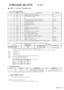 浏览型号ATM3224C-NC-FTH的Datasheet PDF文件第3页