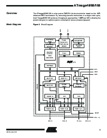 浏览型号ATmega88-20MI的Datasheet PDF文件第3页