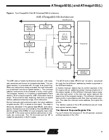 浏览型号ATMEGA603-6AI的Datasheet PDF文件第5页