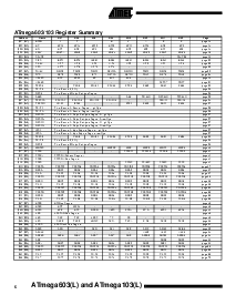 ͺ[name]Datasheet PDFļ6ҳ