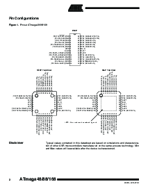 ͺ[name]Datasheet PDFļ2ҳ