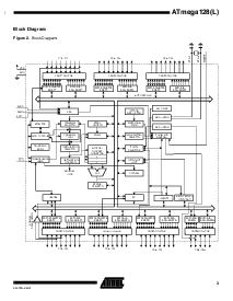 浏览型号ATMEGA128L的Datasheet PDF文件第3页