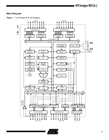 浏览型号ATMEGA161-8AC的Datasheet PDF文件第3页