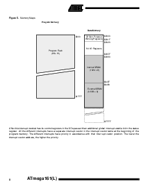 ͺ[name]Datasheet PDFļ8ҳ