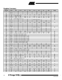 ͺ[name]Datasheet PDFļ8ҳ