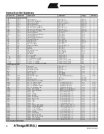 浏览型号ATmega8535的Datasheet PDF文件第8页