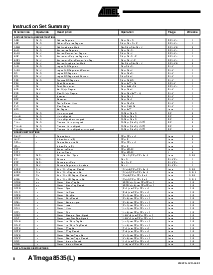 浏览型号ATmega8535-16AC的Datasheet PDF文件第8页