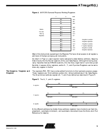 浏览型号ATmega16-16MC的Datasheet PDF文件第9页