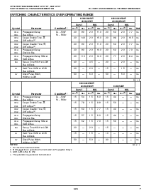 ͺ[name]Datasheet PDFļ7ҳ