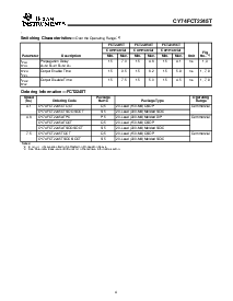 浏览型号CY74FCT2245ATQCT的Datasheet PDF文件第4页