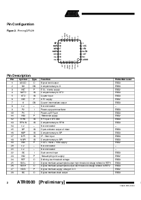 浏览型号ATR0600-PJQ的Datasheet PDF文件第2页