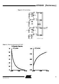 浏览型号ATR0600-PJQ的Datasheet PDF文件第9页
