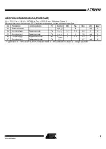 浏览型号ATR0610的Datasheet PDF文件第3页