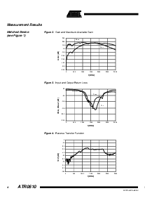 浏览型号ATR0610的Datasheet PDF文件第4页