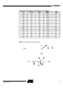 浏览型号ATR0610的Datasheet PDF文件第9页