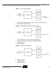 浏览型号ATSAM3103的Datasheet PDF文件第5页