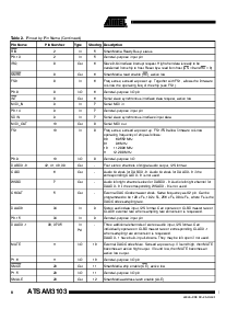 浏览型号ATSAM3103的Datasheet PDF文件第8页