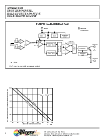 浏览型号ATS632LSA的Datasheet PDF文件第2页