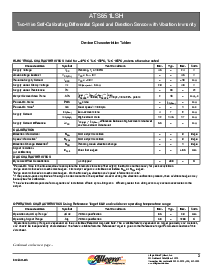 浏览型号ATS651LSHTN-T的Datasheet PDF文件第3页