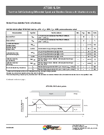 浏览型号ATS651LSHTN-T的Datasheet PDF文件第4页