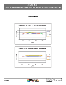 浏览型号ATS651LSHTN-T的Datasheet PDF文件第7页