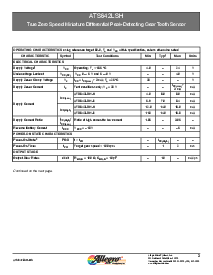 浏览型号ATS642LSH的Datasheet PDF文件第3页