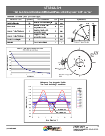 浏览型号ATS642LSH的Datasheet PDF文件第5页