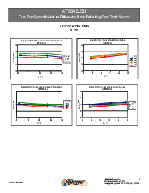 浏览型号ATS642LSH的Datasheet PDF文件第6页