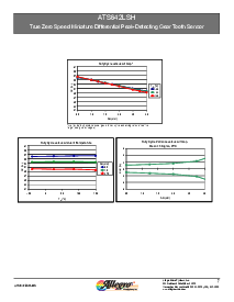 浏览型号ATS642LSH的Datasheet PDF文件第7页