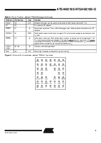 浏览型号ATSAM2193-G的Datasheet PDF文件第5页