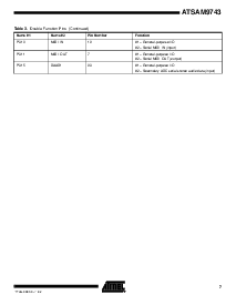 浏览型号ATSAM9743的Datasheet PDF文件第7页