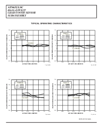 浏览型号ATS632LSA的Datasheet PDF文件第5页