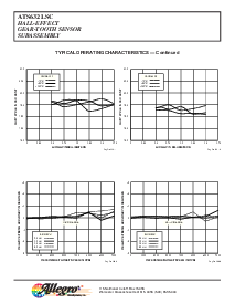 浏览型号ATS632LSA的Datasheet PDF文件第6页